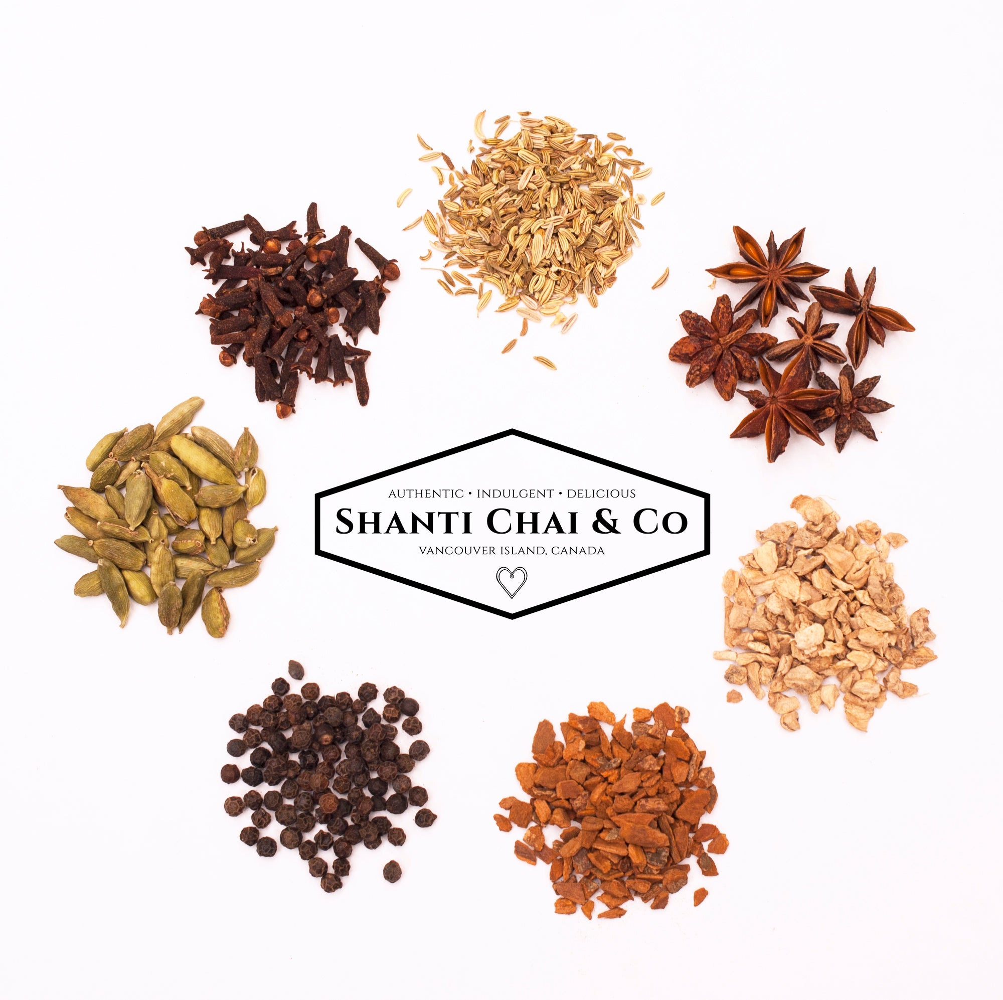 Original Chai Blend - Spices Only